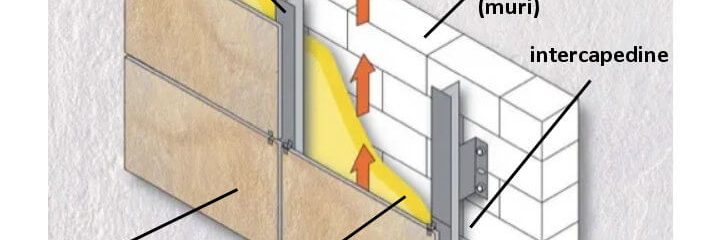 FACCIATA VENTILATA biella isolanti prodotti